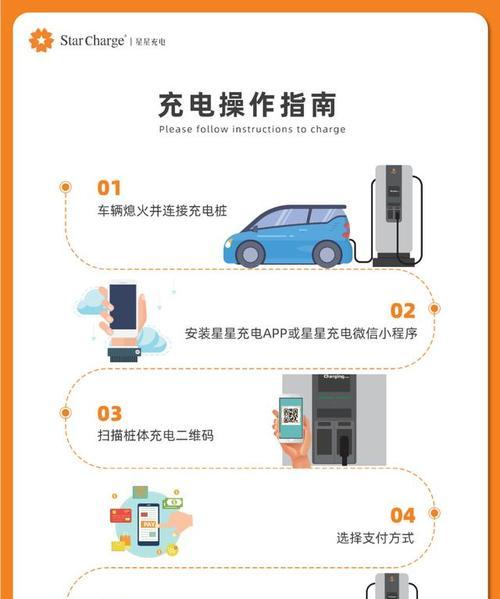 方舟服务器中的战船如何使用？操作指南是什么？