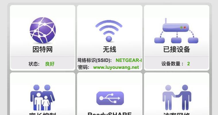 网关登录光猫的正确方法是什么？登录后能进行哪些设置？