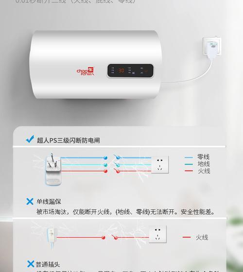 热水器电闸拆卸方法是什么？