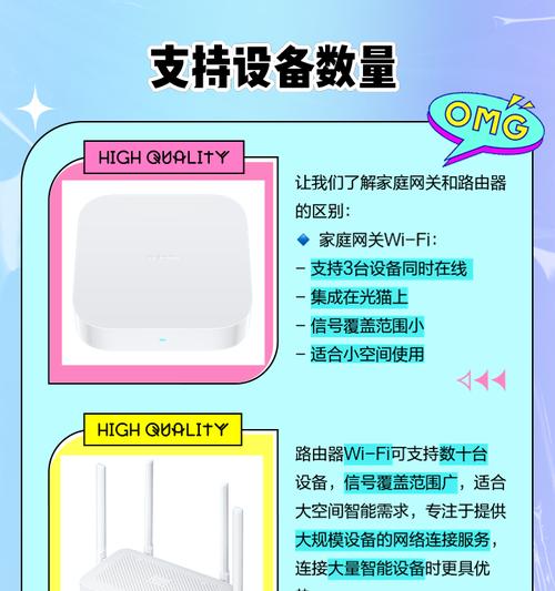 餐饮业常用路由器设备有哪些？选择路由器的标准是什么？