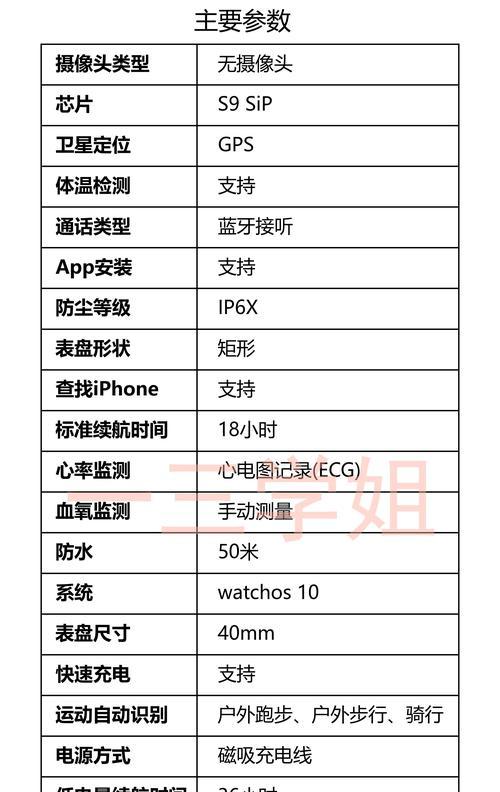 男生用智能手表推荐什么牌子？选择智能手表时应考虑哪些因素？