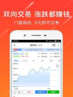 苹果手机称重贵金属准确吗？