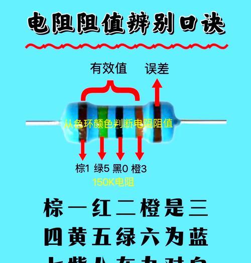 m7充电器电阻测量方法是什么？测量电阻对充电器有何意义？