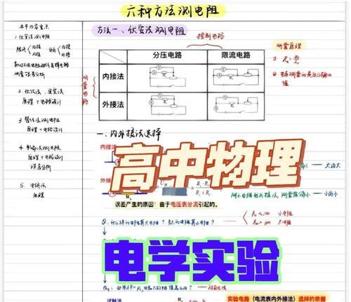 m7充电器电阻测量方法是什么？测量电阻对充电器有何意义？