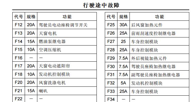 荣威后排充电器拆卸方法是什么？拆卸时需注意哪些安全问题？