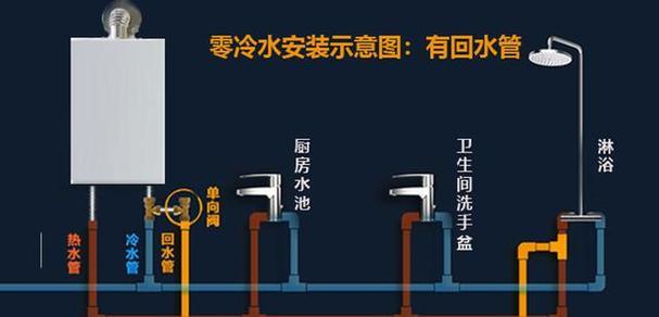 热水器过桥是什么？如何正确安装使用？
