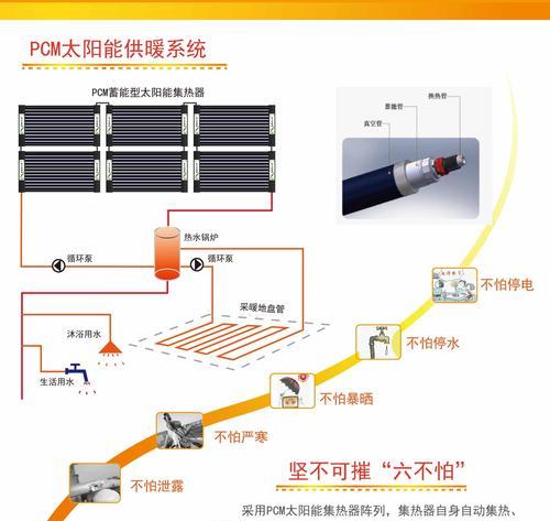 老式热水器上水阀如何拆卸？拆卸过程中需要注意什么？