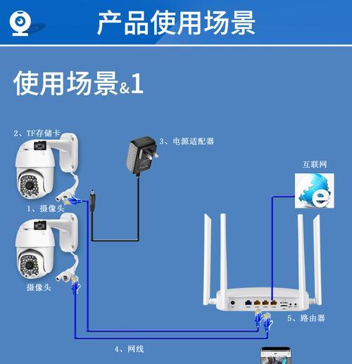 手机摄像头装卸方法是什么？