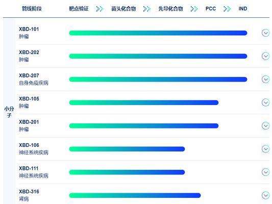 长虹电视耳机输出设置方法是什么？步骤详解？