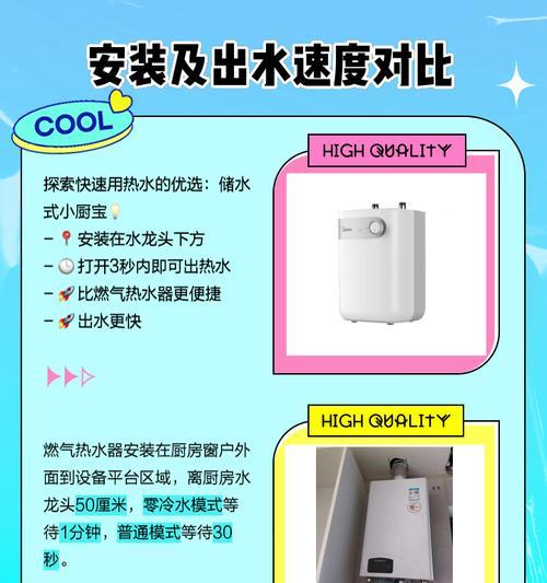 新型小厨宝热水器使用方法是什么？