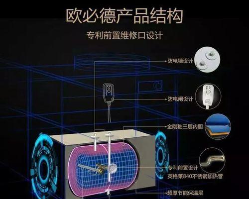 集成热水器如何调整至最大功率？操作步骤是？