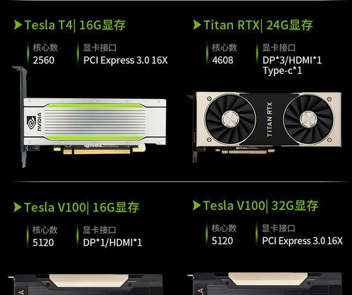r7525服务器支持哪些类型的显卡？