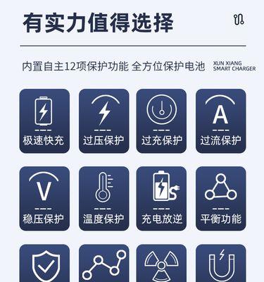 纯电动叉车充电器瓦数重要吗？多少瓦合适？