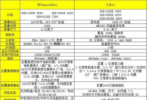 小米11数据迁移到华为mate70操作失败怎么办？