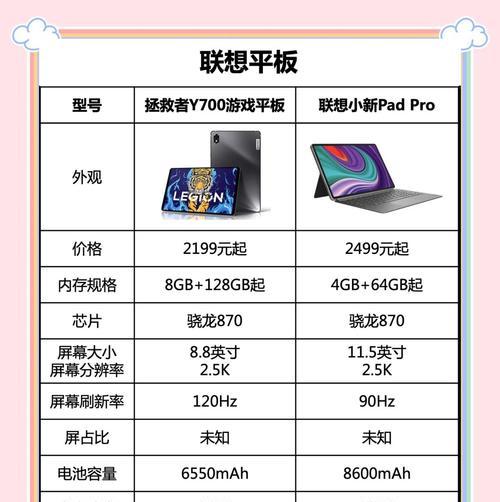 闲鱼上的平板电脑质量如何？购买时应注意哪些问题？