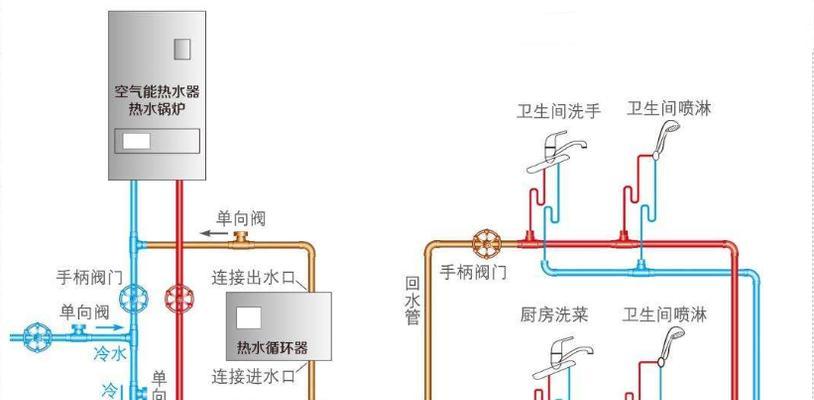热水器无循环水的可能原因有哪些？