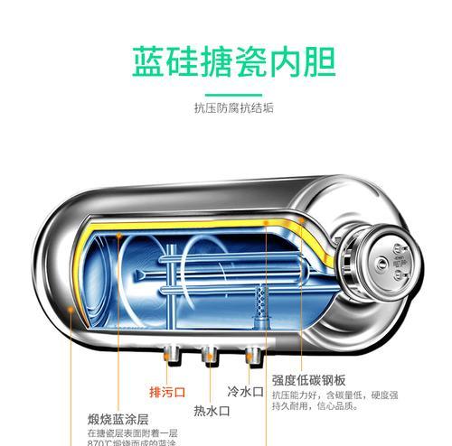 桶装热水器安装固定步骤有哪些？