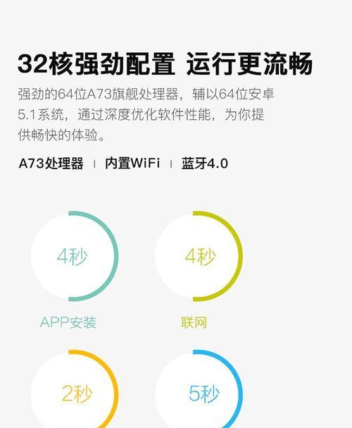 长虹挂牌机电视安装步骤？是否需要专业人员？
