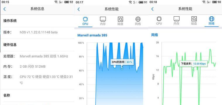 小白数据服务器软件有什么功能？