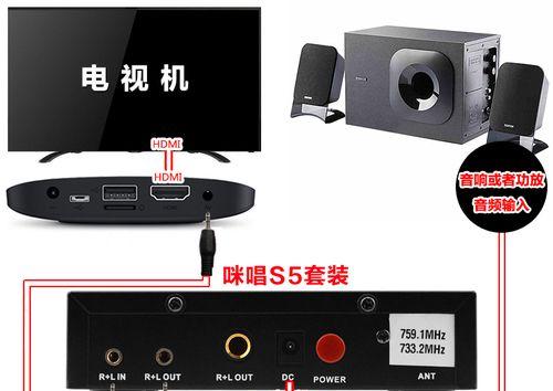 长虹液晶ljek电视性能如何？