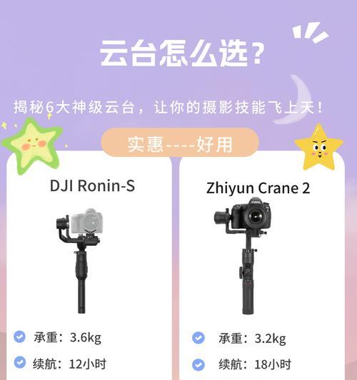 哪些相机支持晃镜头拍照功能？如何操作？