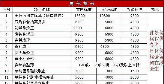 沈阳安装机顶盒的费用多少？价格和服务内容是什么？