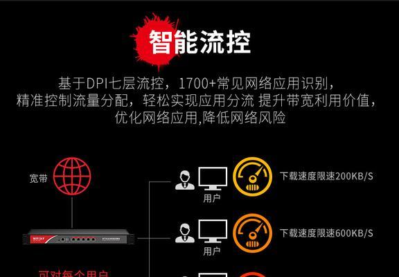 流控叠加路由器功能有哪些？它如何提高网络效率？