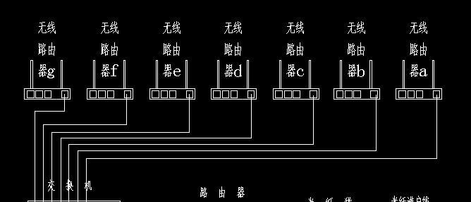 集市传媒接路由器怎么接？连接方法有哪些？
