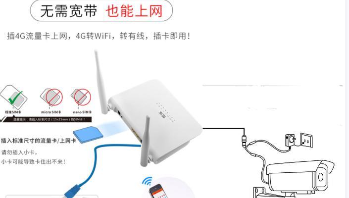 集市传媒接路由器怎么接？连接方法有哪些？