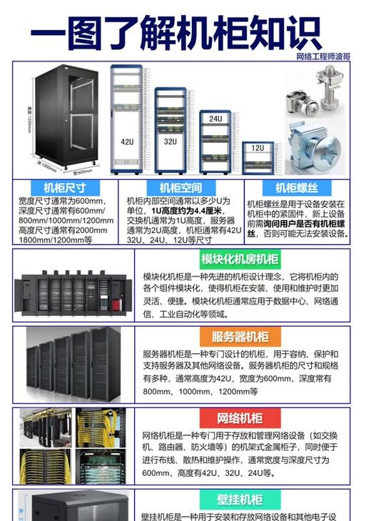 服务器机柜的专业名称是什么？