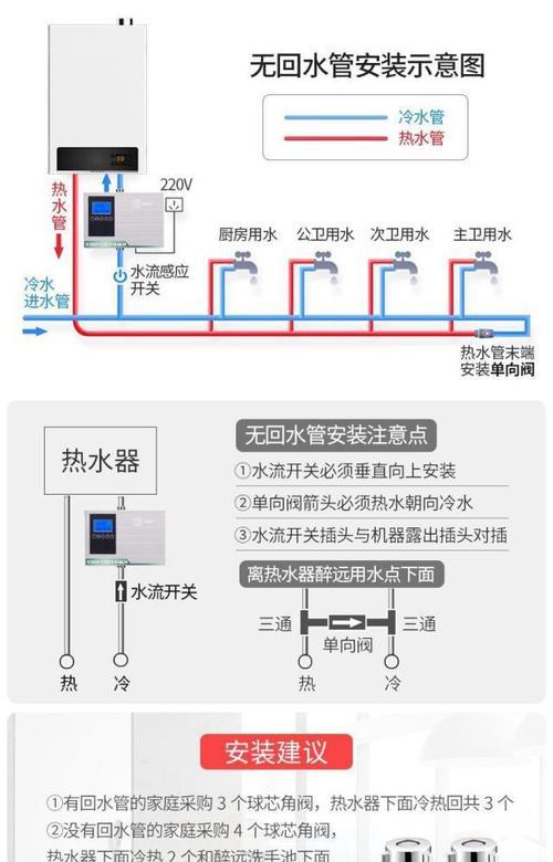 燃气热水器全天循环功能是什么？使用时应注意什么？