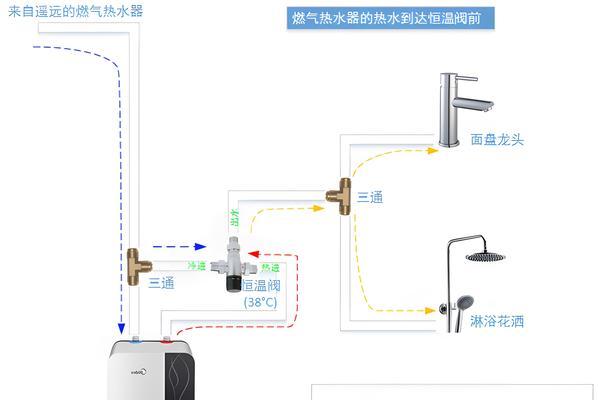 燃气热水器全天循环功能是什么？使用时应注意什么？