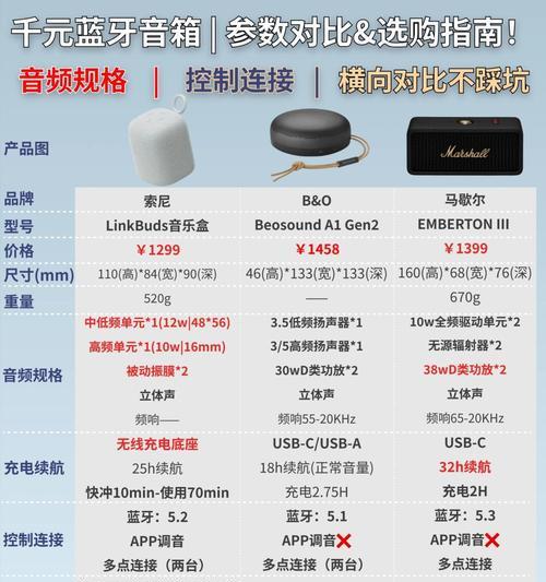 支架蓝牙音箱如何配对？使用中有哪些注意事项？