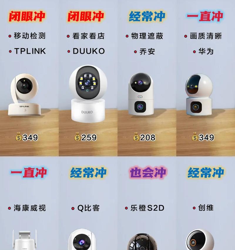 手机屏幕中的摄像头怎么打开？