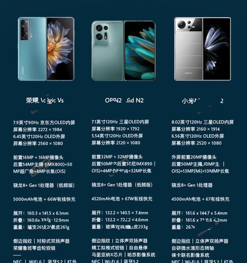 小折叠手机双摄像头使用技巧是什么？