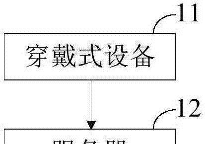 监控服务器存储计算设置步骤是什么？如何优化？