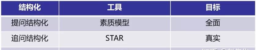 德锐平板电脑在知乎上的评价如何？