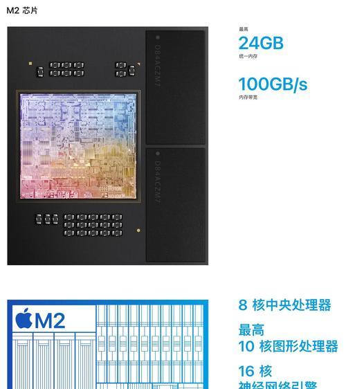 m2promacbook充电器的瓦数是多少？