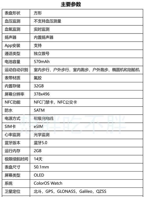 智能手表与传统手表如何搭配？