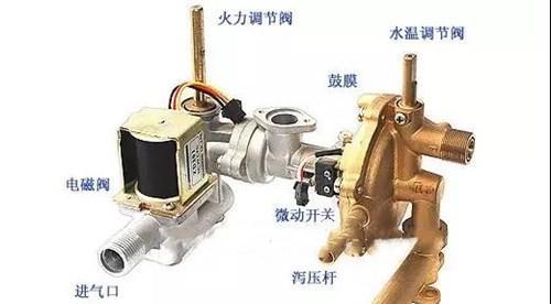 燃气热水器定位系统是如何工作的？它与什么设备配合使用？