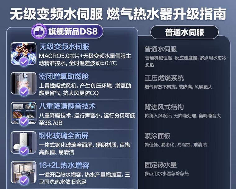 燃气热水器定位系统是如何工作的？它与什么设备配合使用？