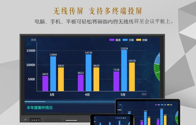 会议平板没有电脑系统应该怎么办？有哪些解决方案？