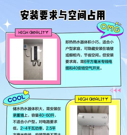 家储水热水器安装步骤图解在哪里找？安装时常见问题如何解决？