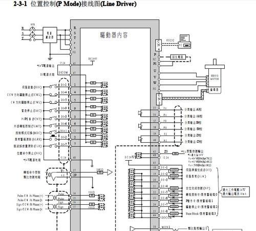 热水器伺服电机是什么？工作原理是什么？