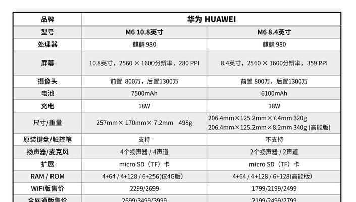 华为学习机平板怎么变成电脑模式？操作方法和功能特点是什么？