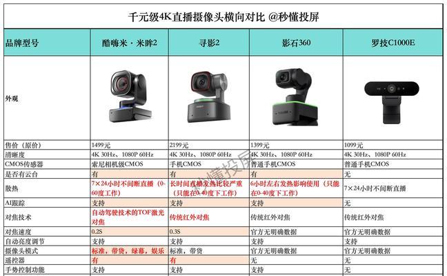 手机无线热点摄像头使用方法是什么？如何连接？