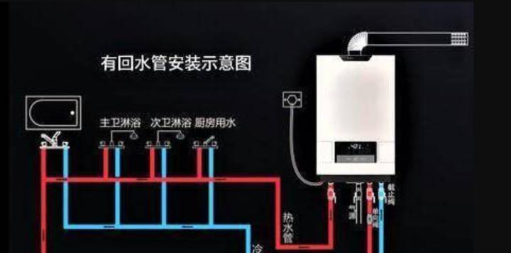 热水器过滤桶怎么安装？安装步骤详细说明？