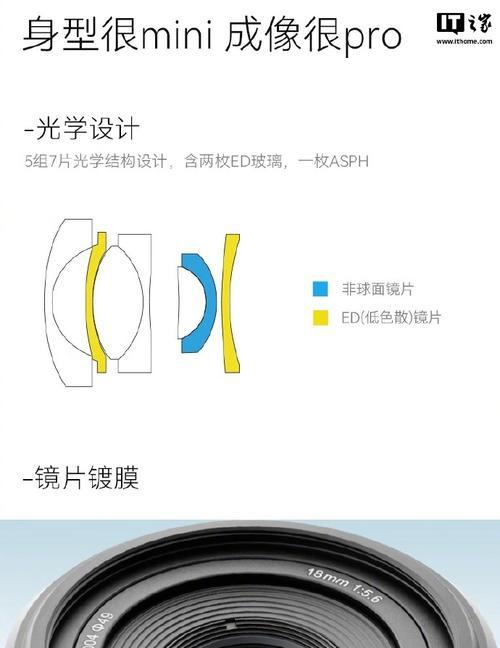 相机卡口大于镜头是什么原因？