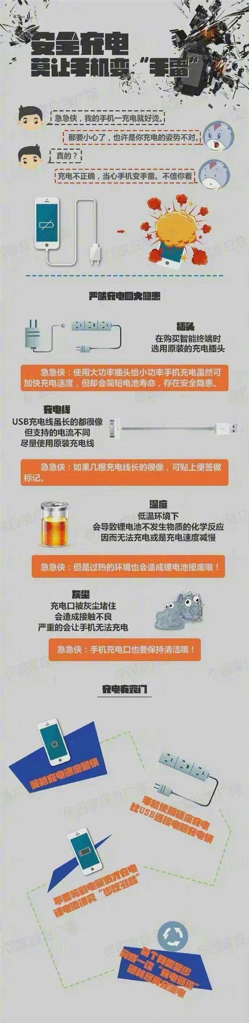充电卡复制到苹果手机的步骤是什么？