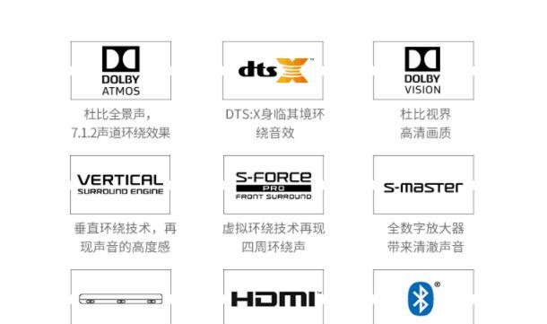 索尼610充电器口打开方法是什么？需要注意什么？